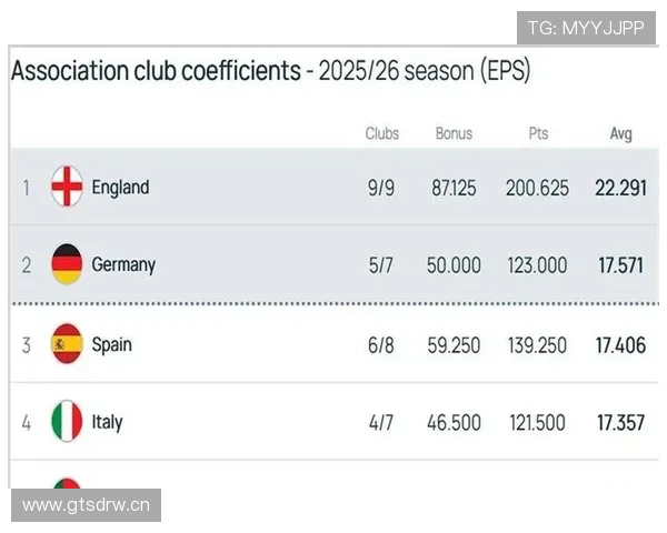 西甲球队在欧联淘汰赛中表现稳定，迎接晋级挑战分析