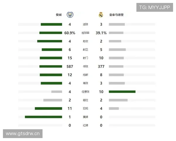 罗德里与莫德里奇控场方式及结构差异解析