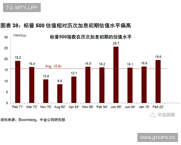 AC米兰越赢越不稳,成长阵痛还是体系隐患逐步显现? AC米兰越赢越不稳,成长阵痛还是体系隐患逐步显现?