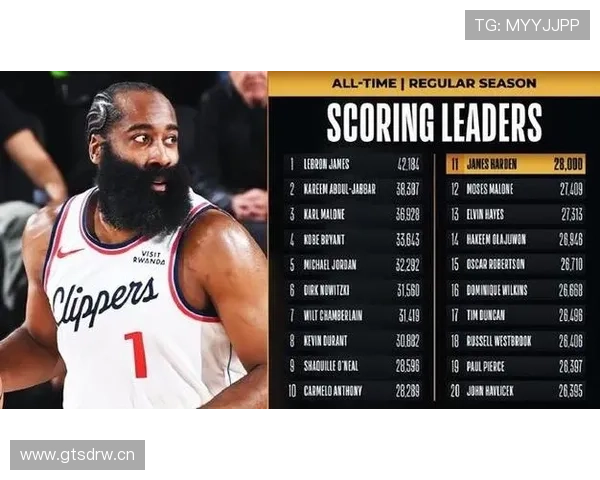 乔丹关键时刻单打效率超哈登改写球队胜负走势