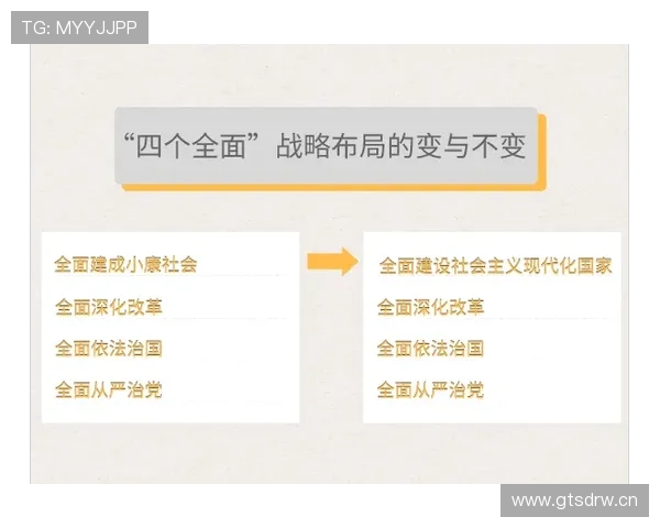 I组黑马之争全面观察